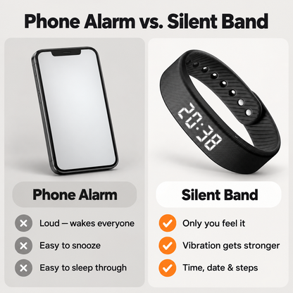 Side-by-side comparison of a phone alarm and the silent vibrating wrist band.