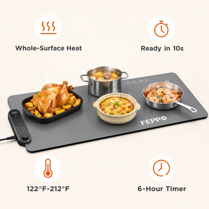 Infographic of the food warming mat with four callouts: whole-surface heat, ready in 10s, 122-212°F, 6-hour timer.