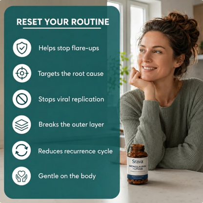 Lysine + Monolaurin Antiviral Capsules