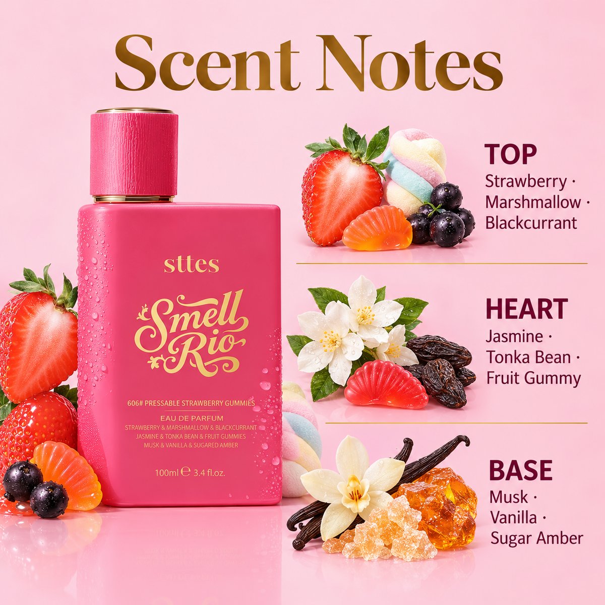 Infographic showing the perfume bottle beside its top, heart and base scent notes with strawberries, jasmine and vanilla.