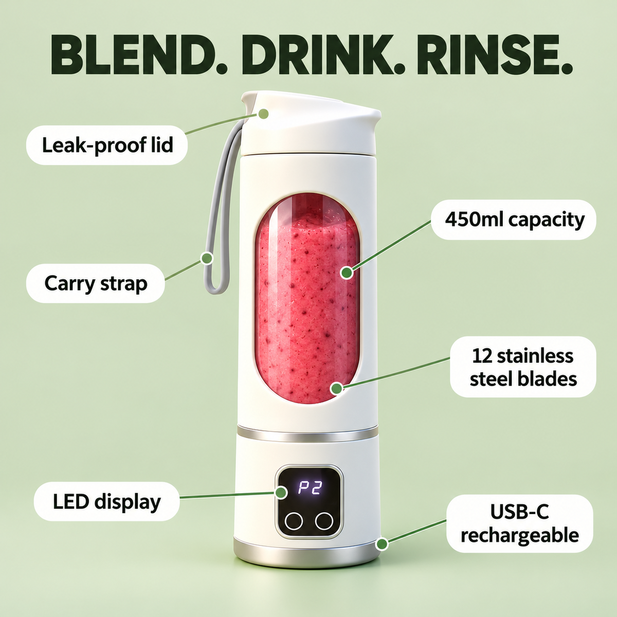 Infographic of the white portable blender with callouts for the leak-proof lid, carry strap, LED display, 450ml capacity, 12 stainless steel blades and USB-C charging.